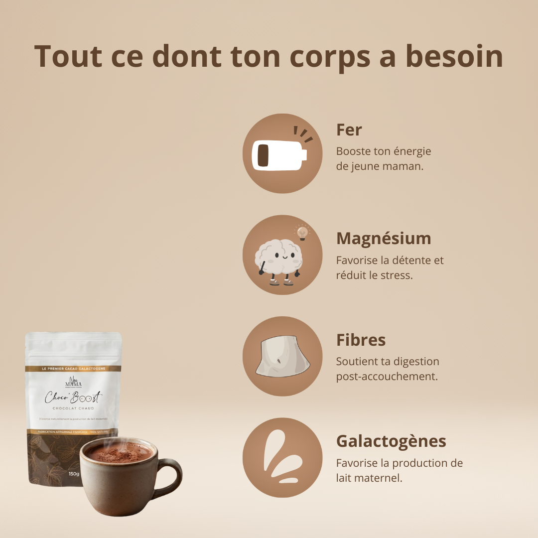 Infographie ChocoBoost NEA MAMA montrant les apports en fer, magnésium et galactogènes