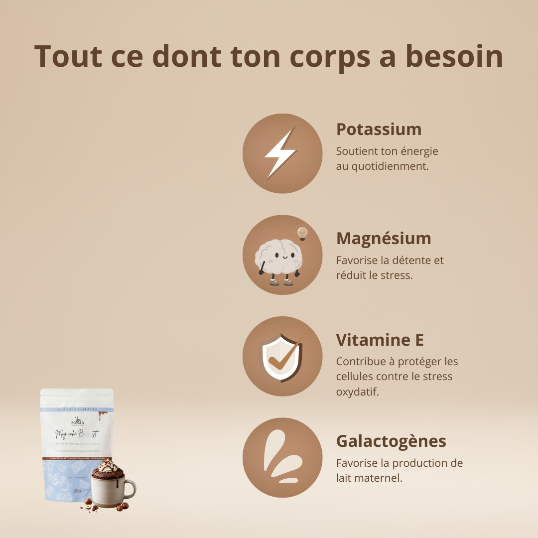 Bienfaits du mug cake galactogène NEA MAMA pour l’énergie et la lactation