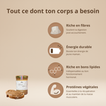 Mama Tartine riche en bons lipides et protéines végétales