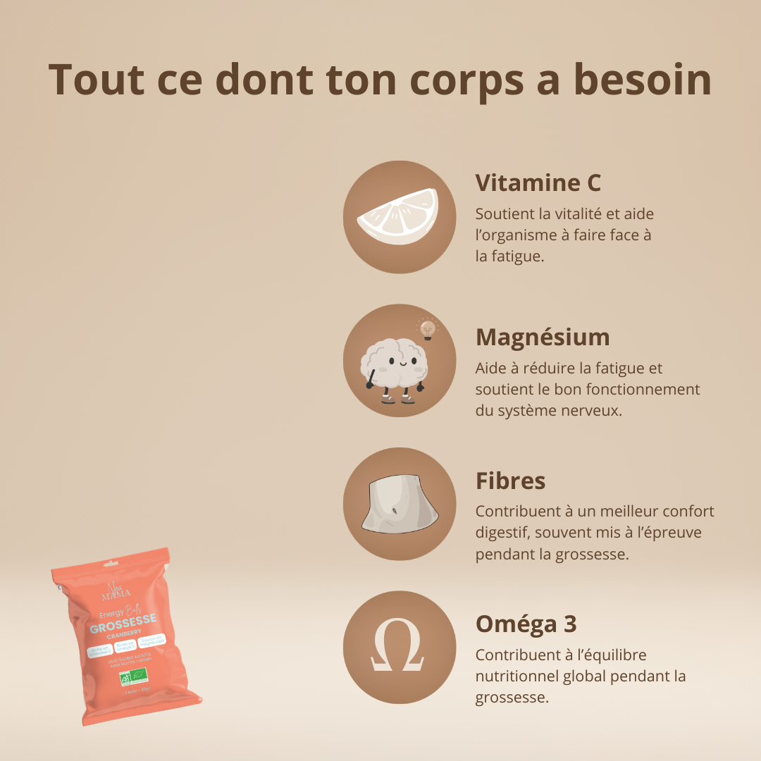 Valeurs nutritionnelles des energy balls grossesse NEA MAMA pour soutenir l’énergie au quotidien.