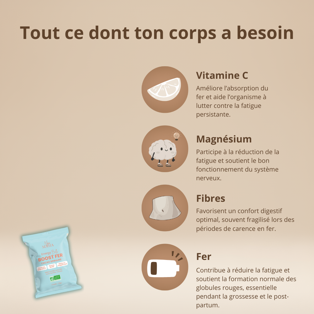 Energy ball Boost de fer NEA MAMA avec spiruline, dattes et avoine, source de fer, magnésium et vitamine C.